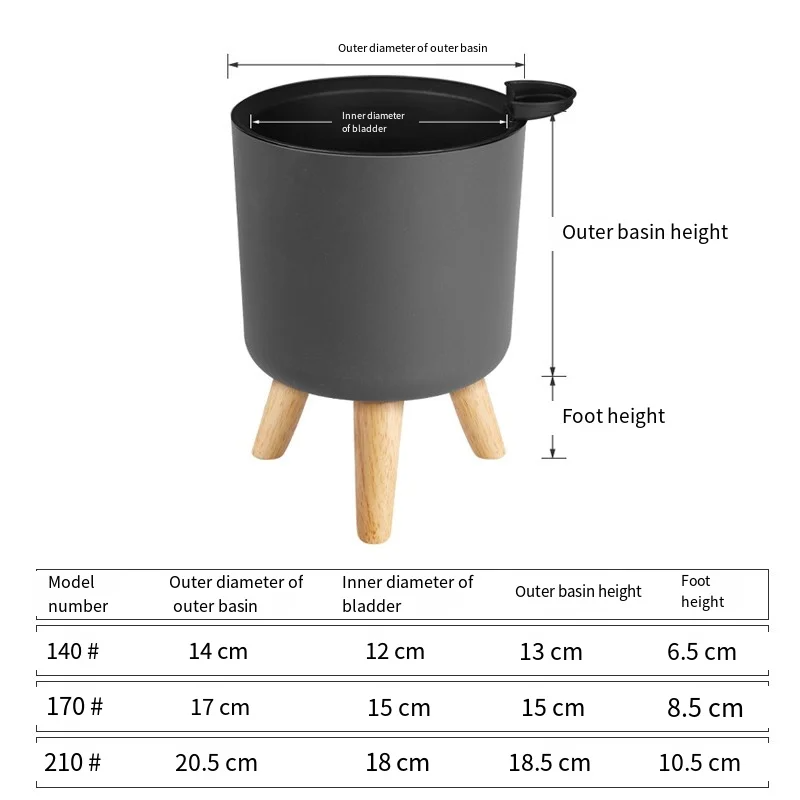 Fioriera autoirrigante Vaso da - Aloe Vera Pot recensione e prezzo